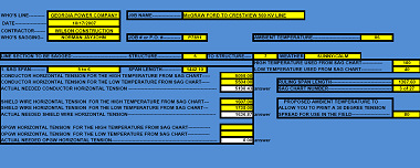 Dynometer Method Program